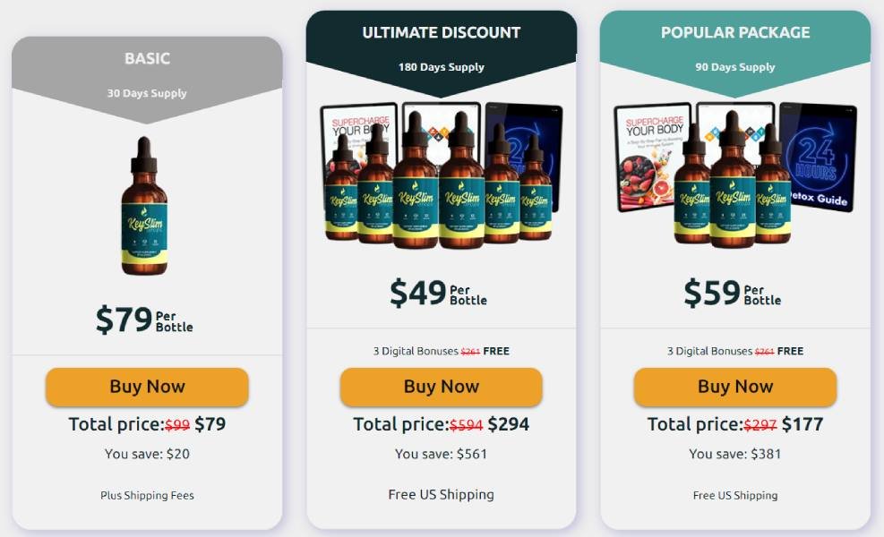 Keyslim Drops order packages with pricing details